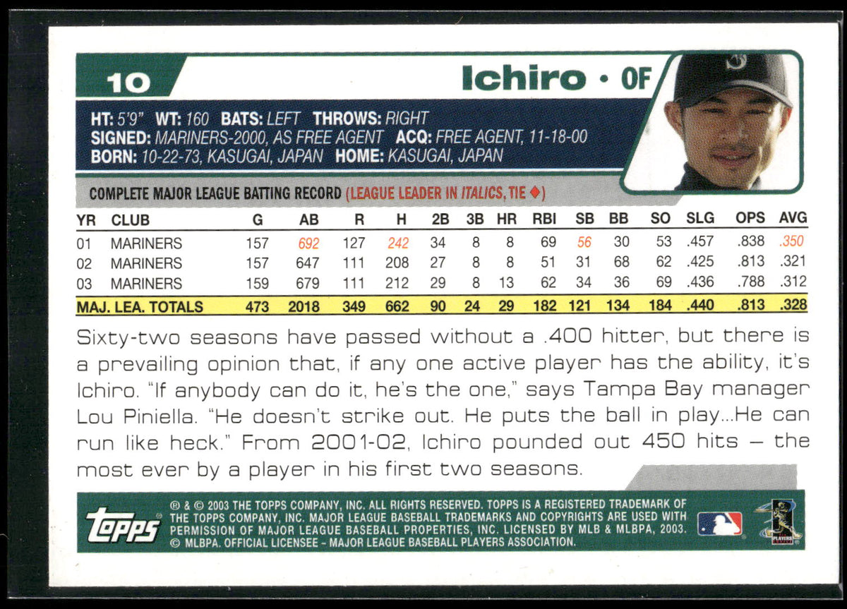 2004 Topps #10 Ichiro