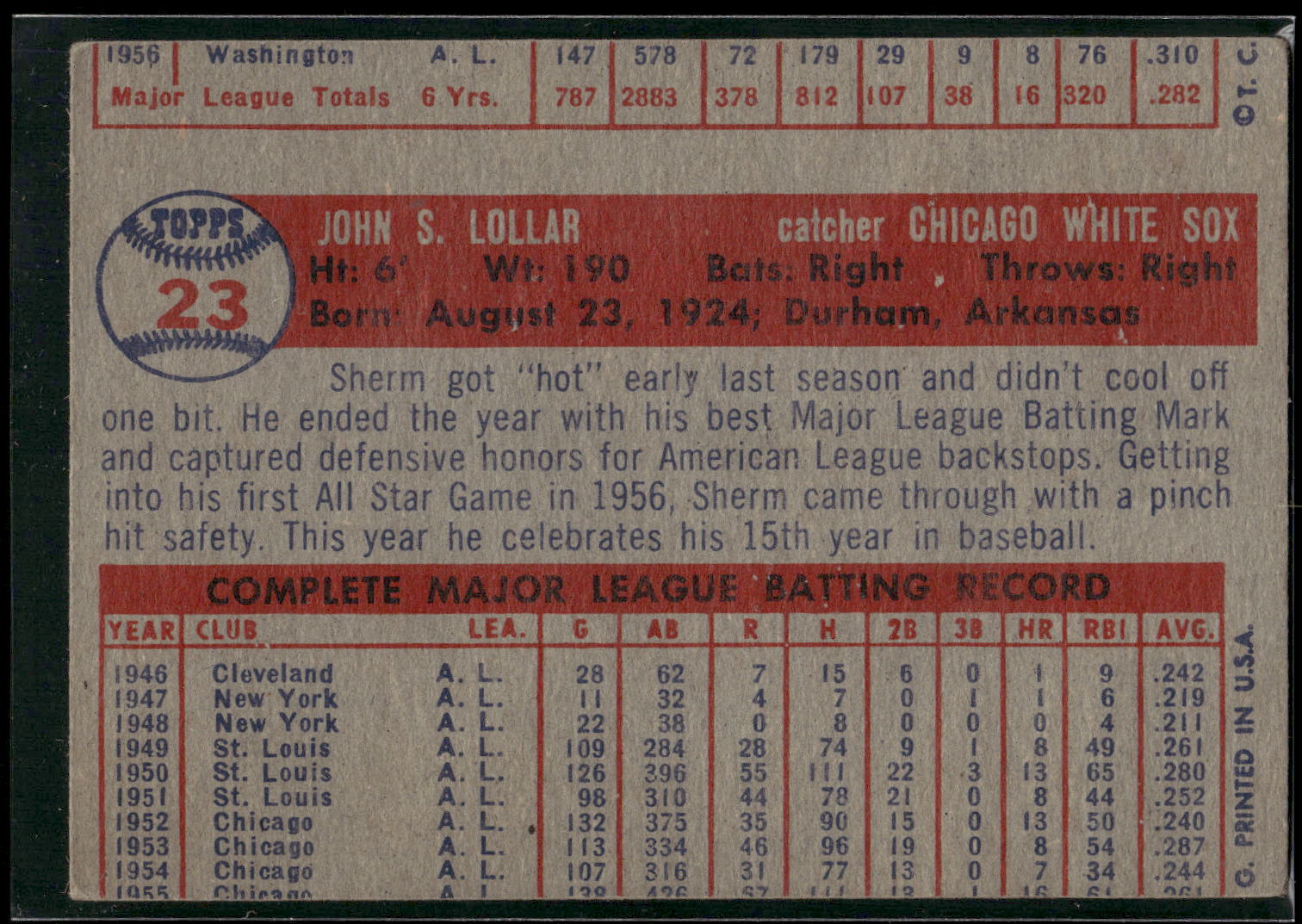 1957 Topps #23 Sherm Lollar