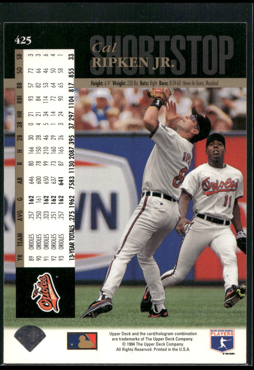 1994 Upper Deck #425 Cal Ripken Jr.