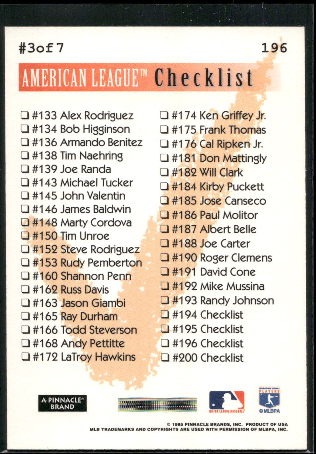 1995 Summit #196 American League Checklist