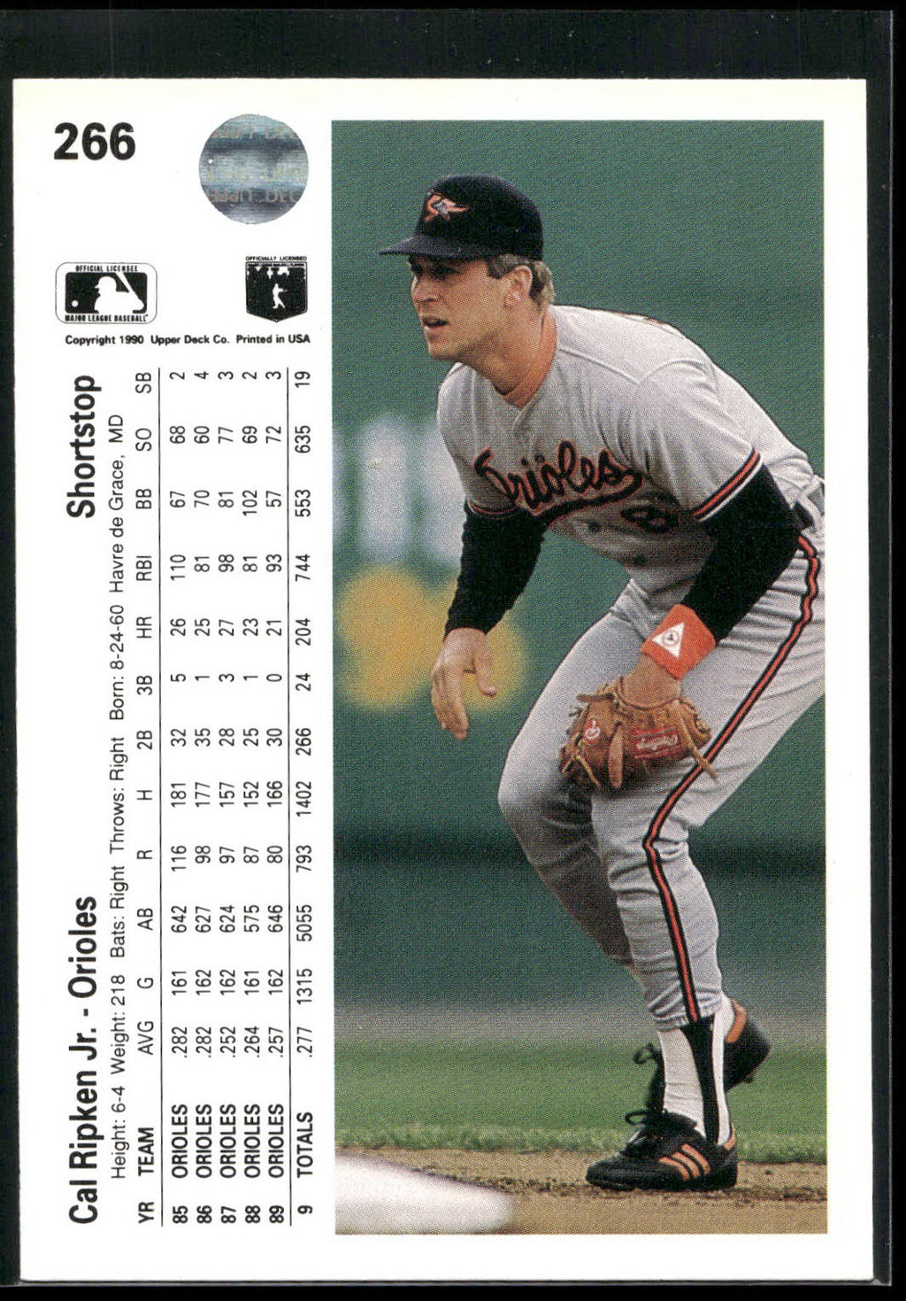 1990 Upper Deck #266 Cal Ripken Jr.