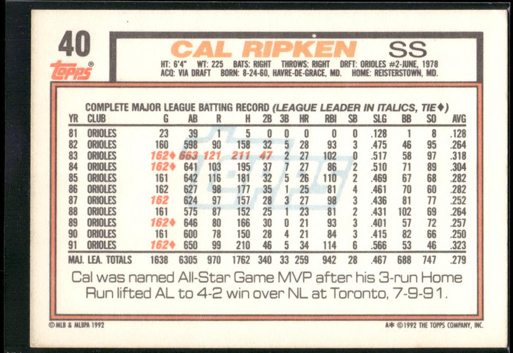 1992 Topps #40 Cal Ripken