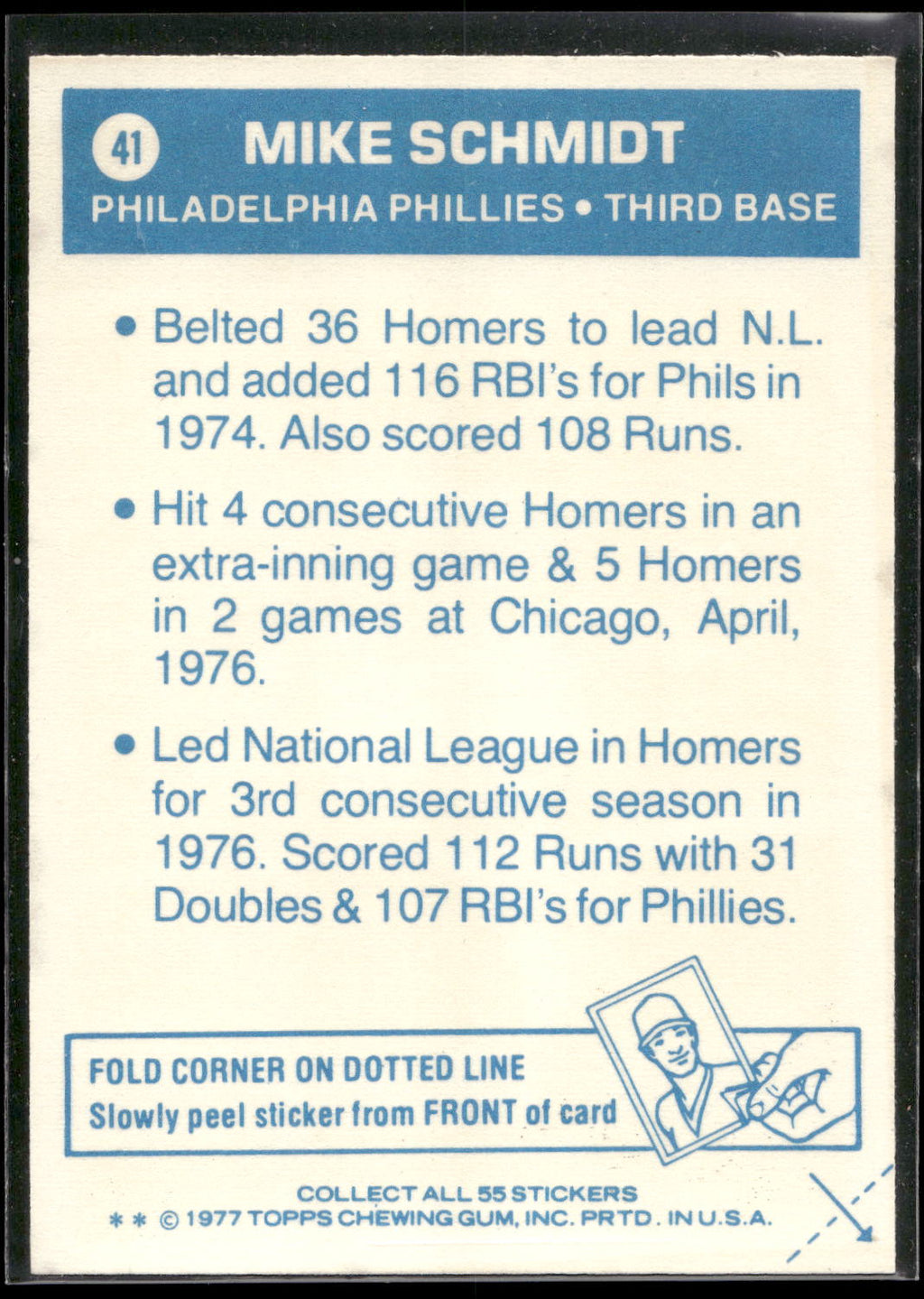 1977 Topps Cloth Stickers #41 Mike Schmidt