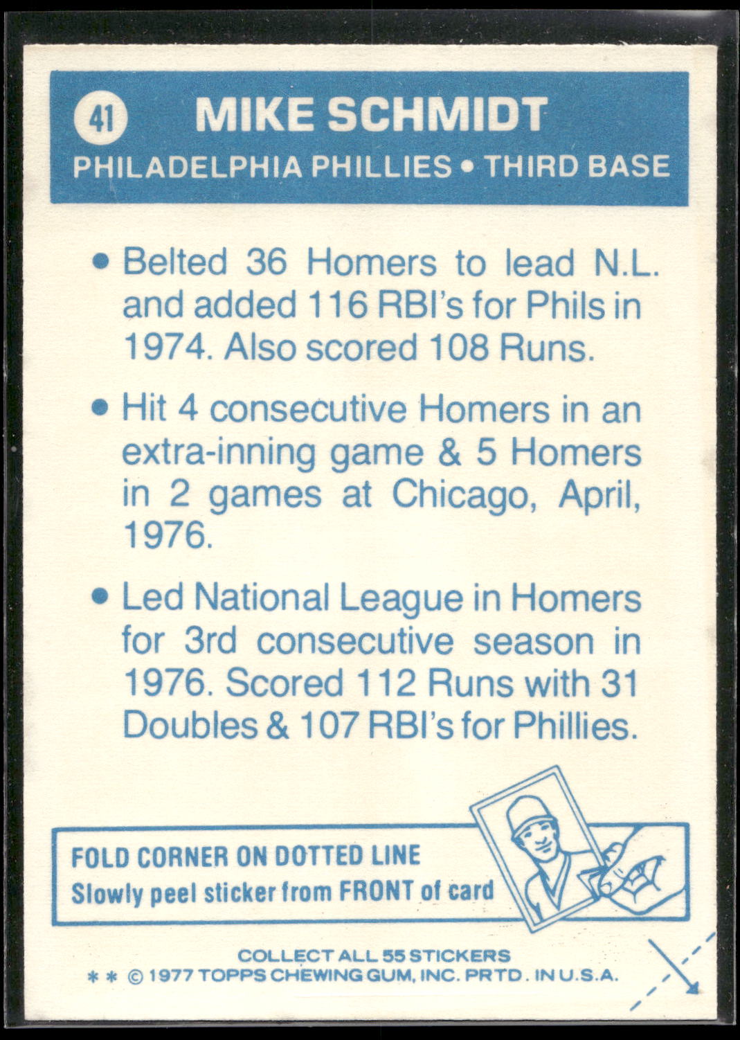 1977 Topps Cloth Stickers #41 Mike Schmidt
