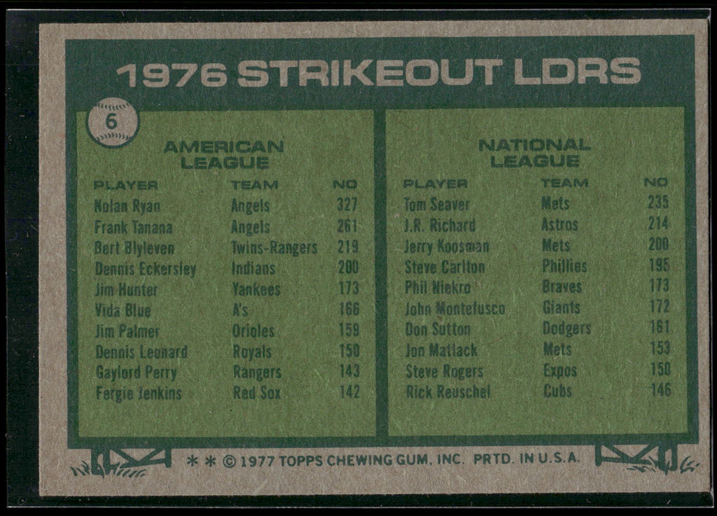 1977 Topps #6 1976 Strikeout Leaders (Nolan Ryan / Tom Seaver)