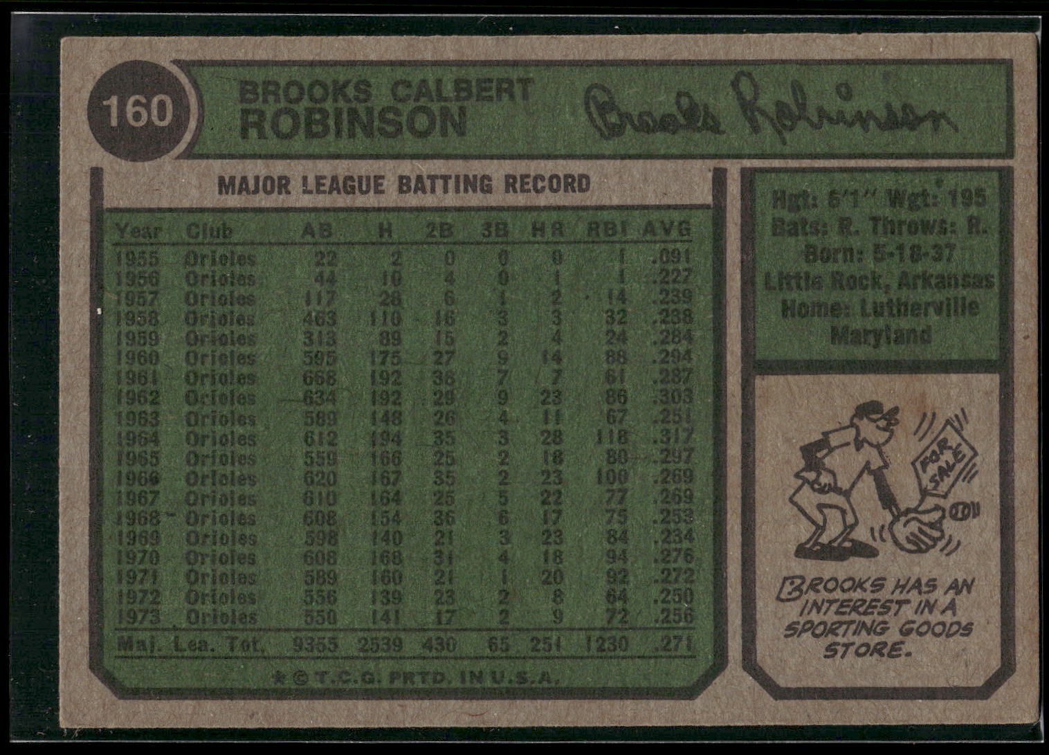 1974 Topps #160 Brooks Robinson