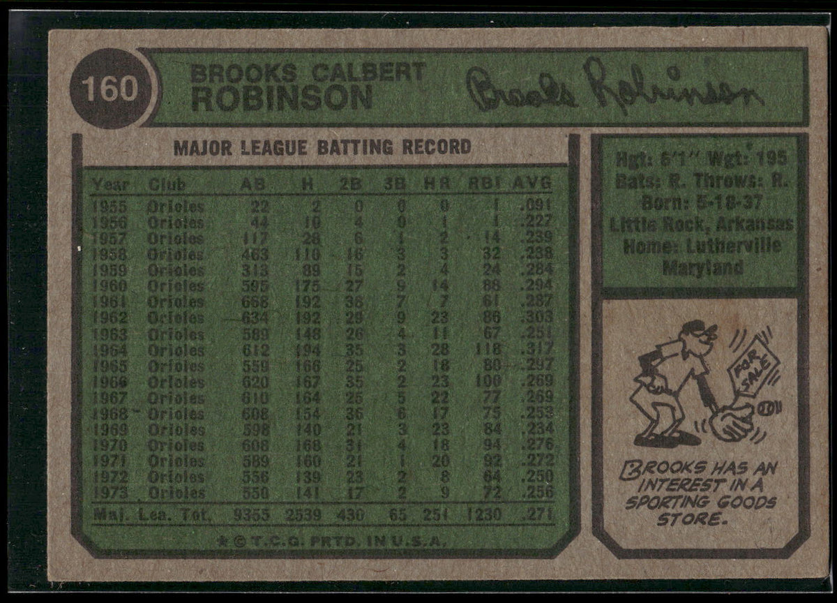 1974 Topps #160 Brooks Robinson