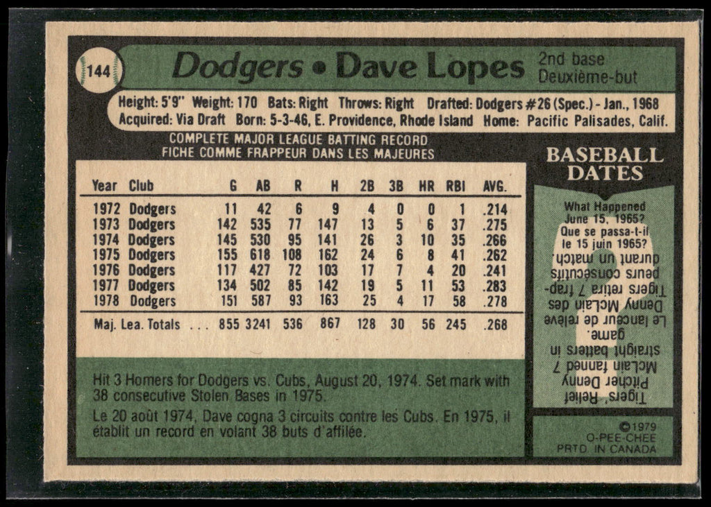 1979 Topps #290 Dave Lopes