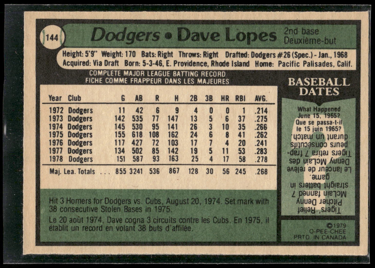 1979 Topps #290 Dave Lopes