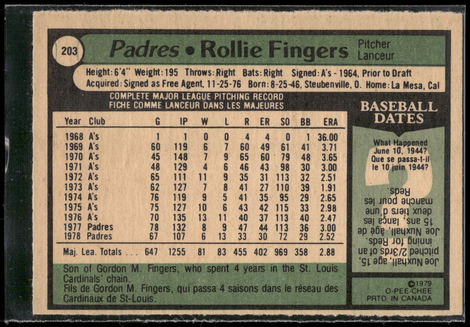1979 Topps #390 Rollie Fingers