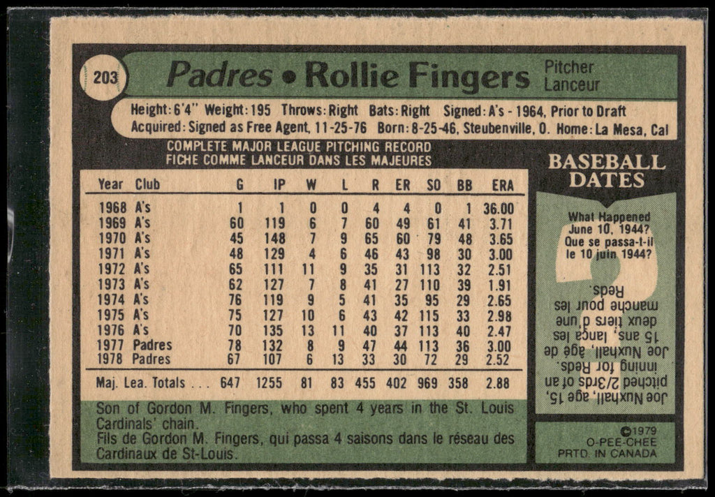 1979 Topps #390 Rollie Fingers
