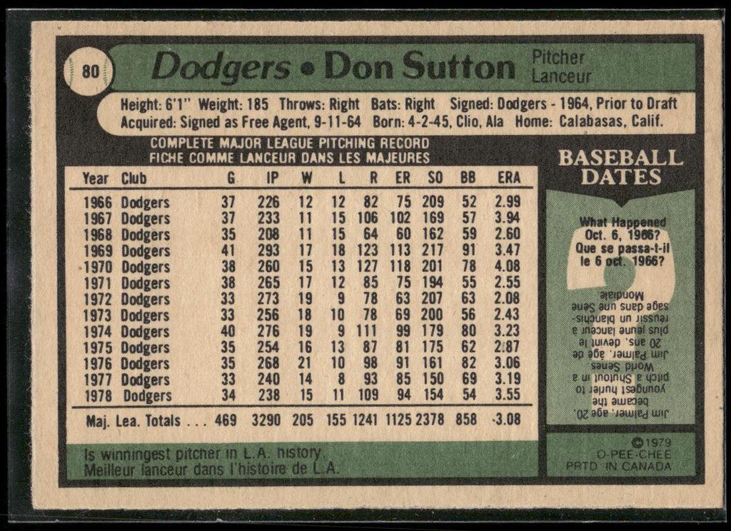 1979 Topps #170 Don Sutton
