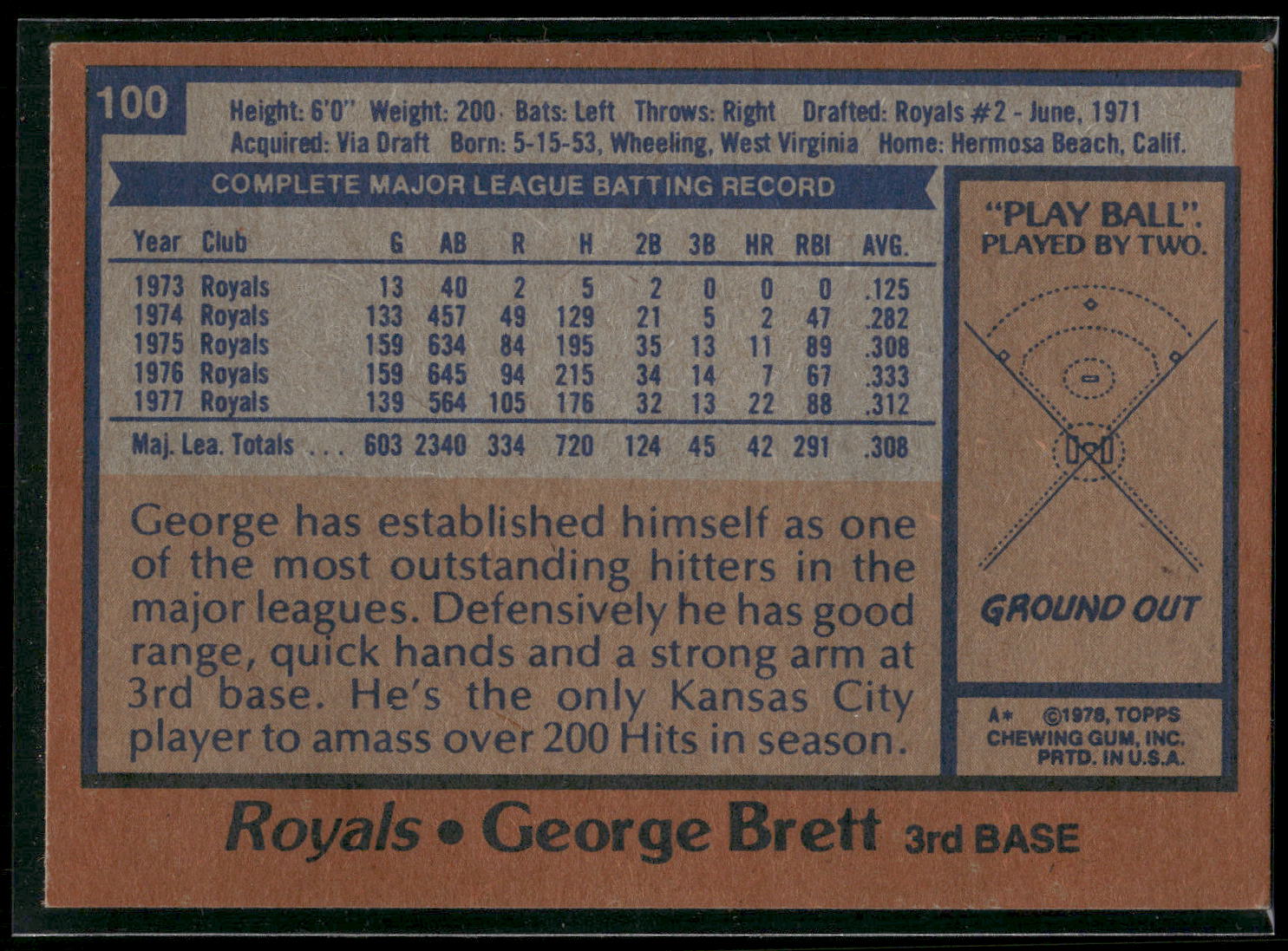 1978 Topps #100 George Brett