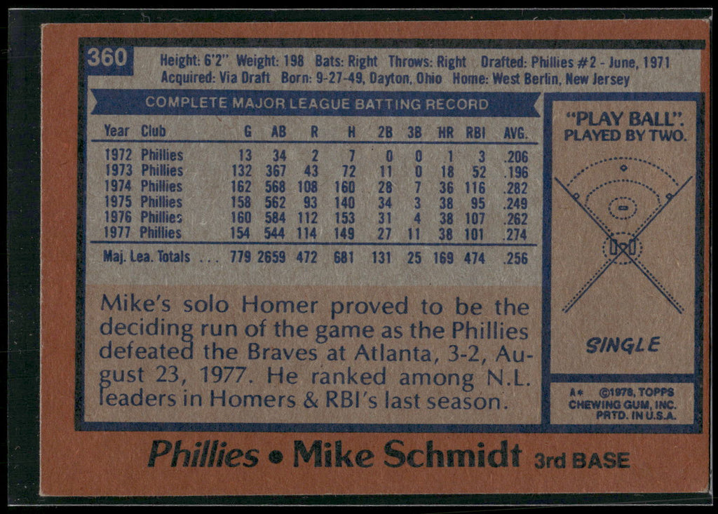 1978 Topps #360 Mike Schmidt