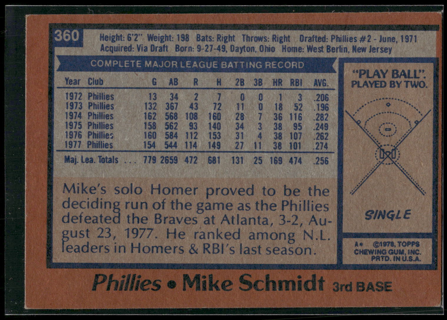 1978 Topps #360 Mike Schmidt