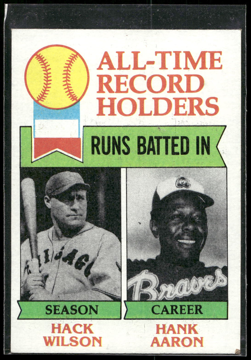 1979 Topps #412 All-Time Record Holders: RBI (Hack Wilson / Hank Aaron) ATRH