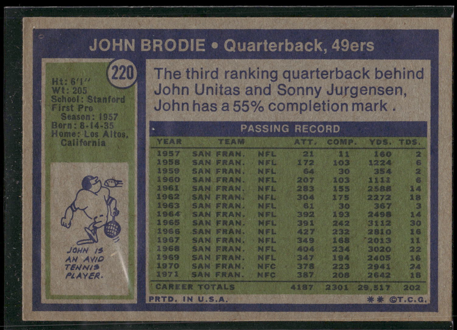 1972 Topps #220 John Brodie