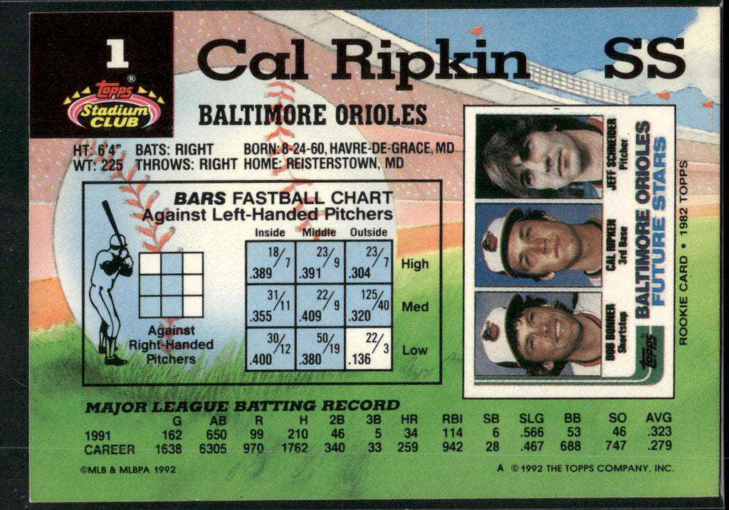 1992 Stadium Club #1 Cal Ripken