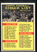 1961 Topps #198 Checklist: 133-198