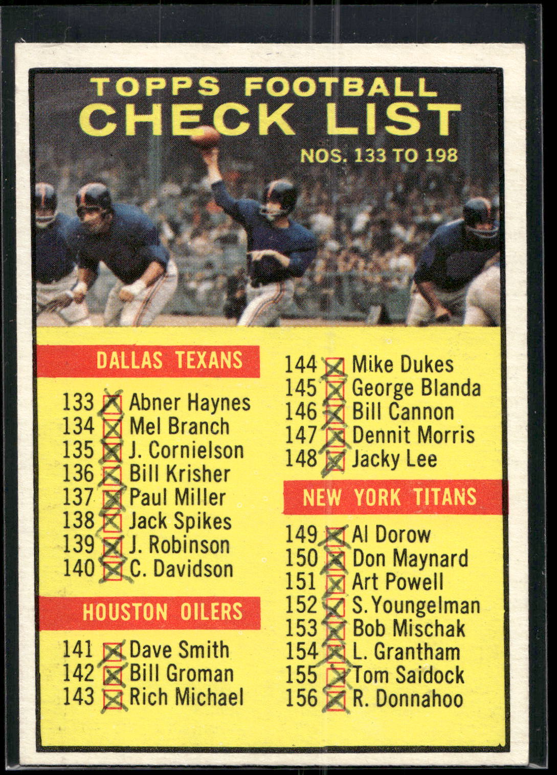 1961 Topps #198 Checklist: 133-198