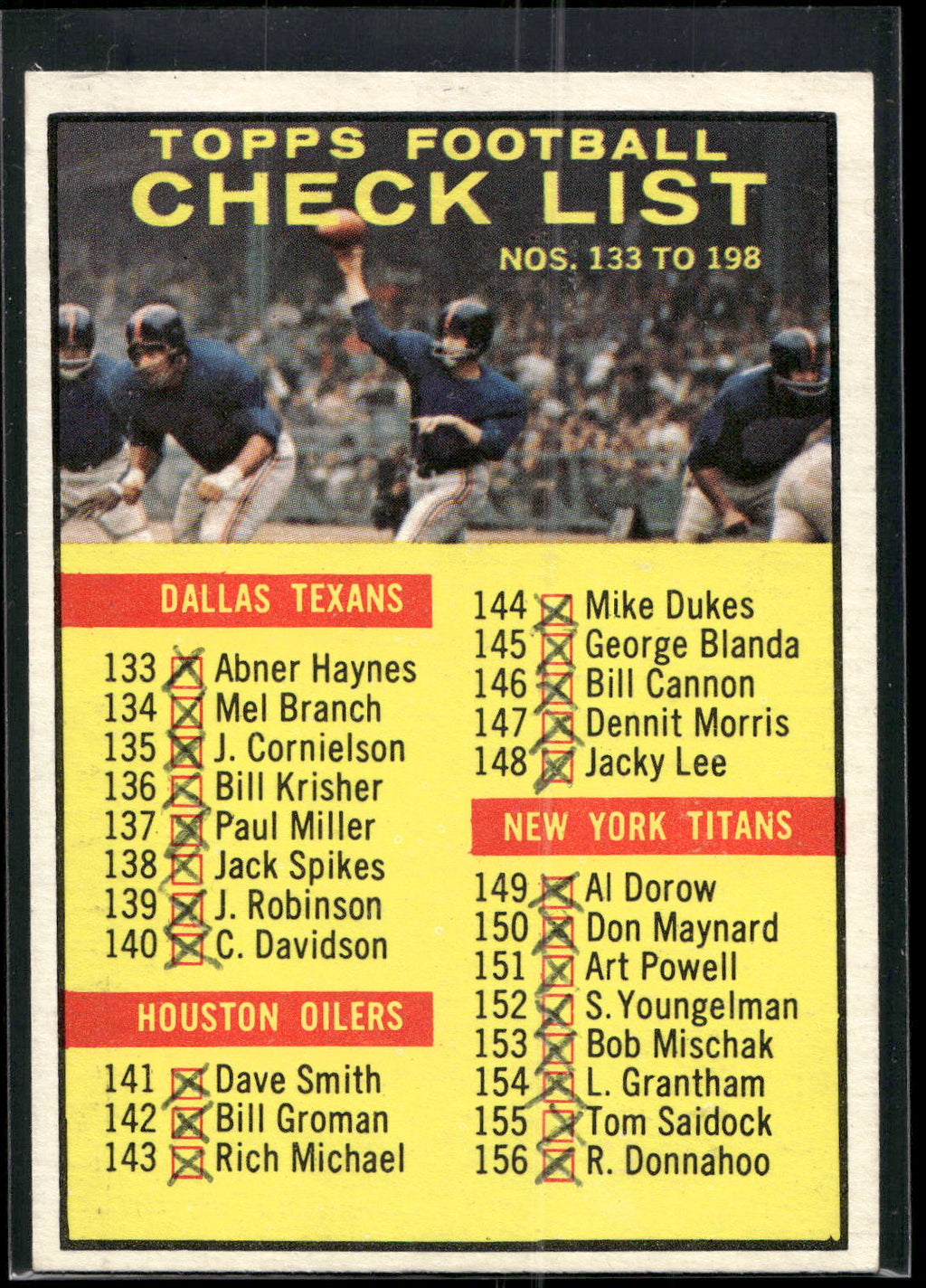1961 Topps #198 Checklist: 133-198