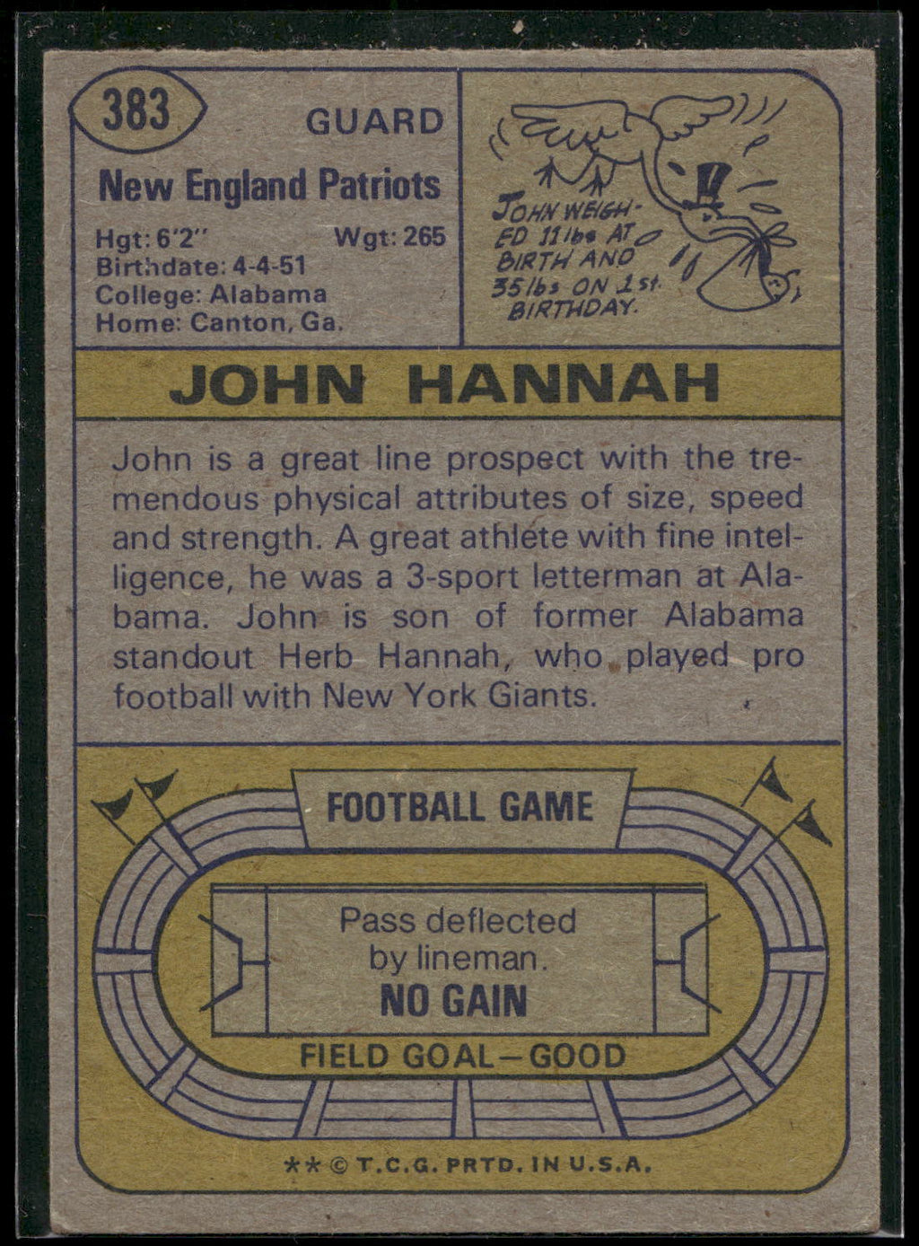 1974 Topps #383 John Hannah