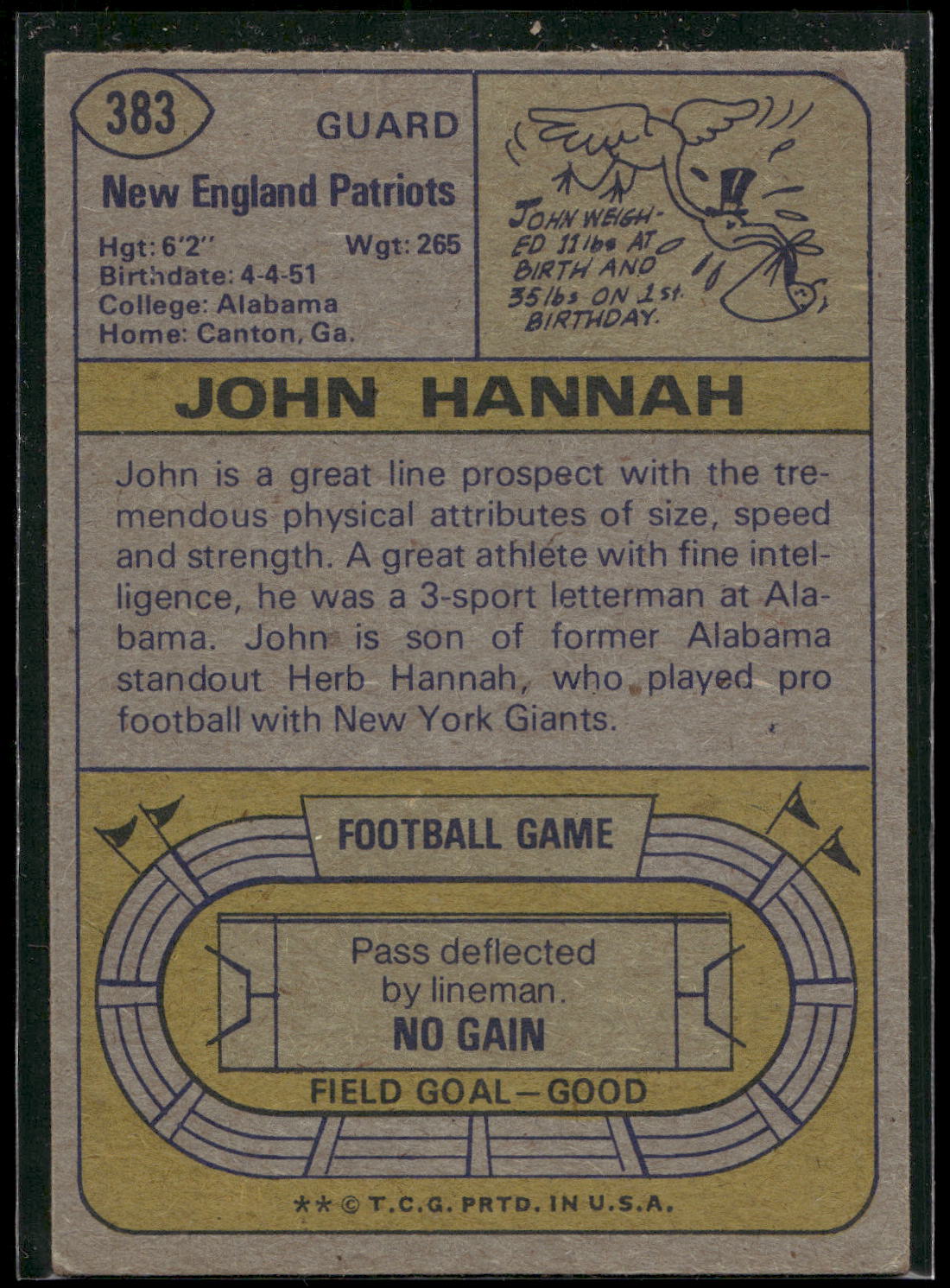1974 Topps #383 John Hannah