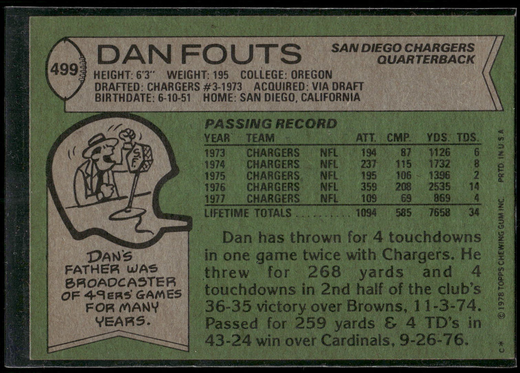 1978 Topps #499 Dan Fouts