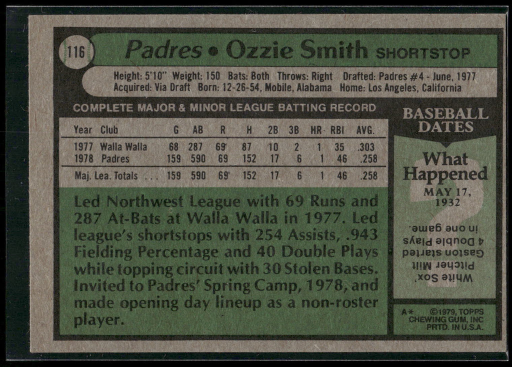 1979 Topps #116 Ozzie Smith