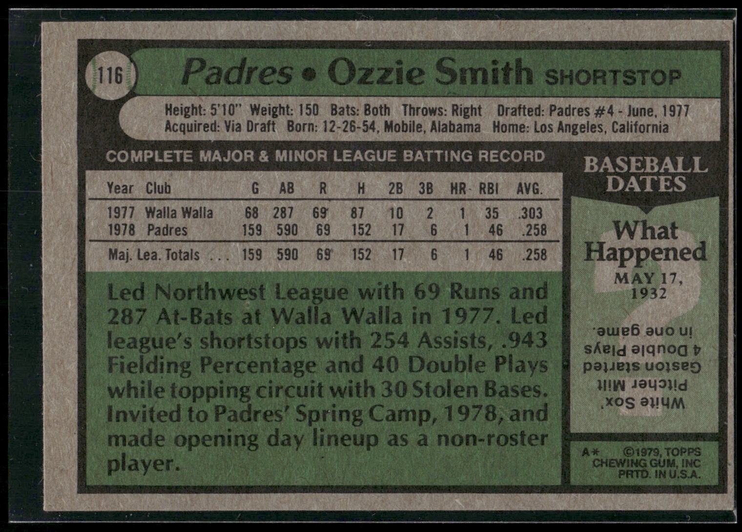 1979 Topps #116 Ozzie Smith