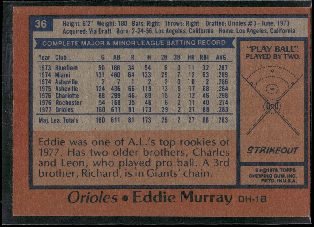 1978 Topps #36 Eddie Murray