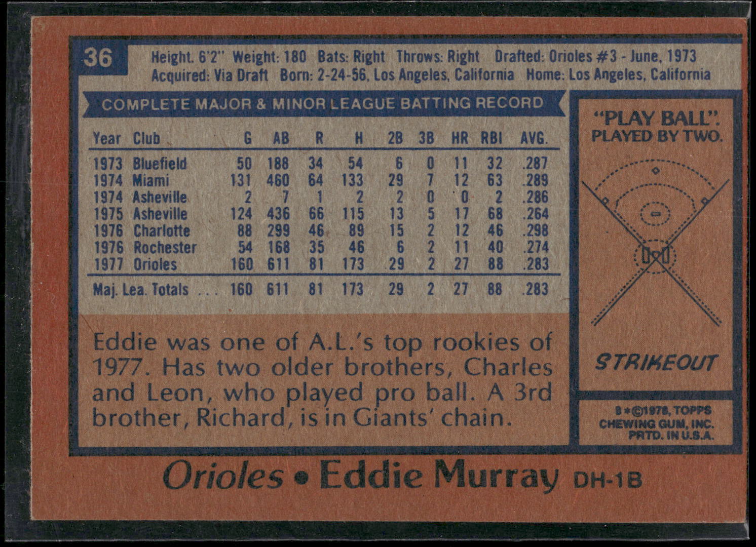 1978 Topps #36 Eddie Murray