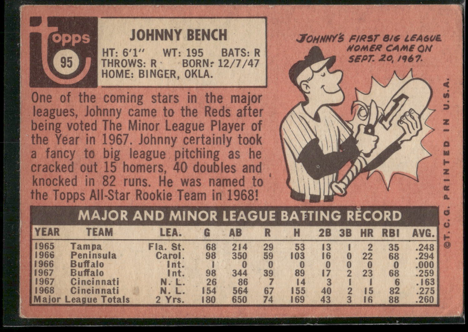 1969 Topps #95 Johnny Bench