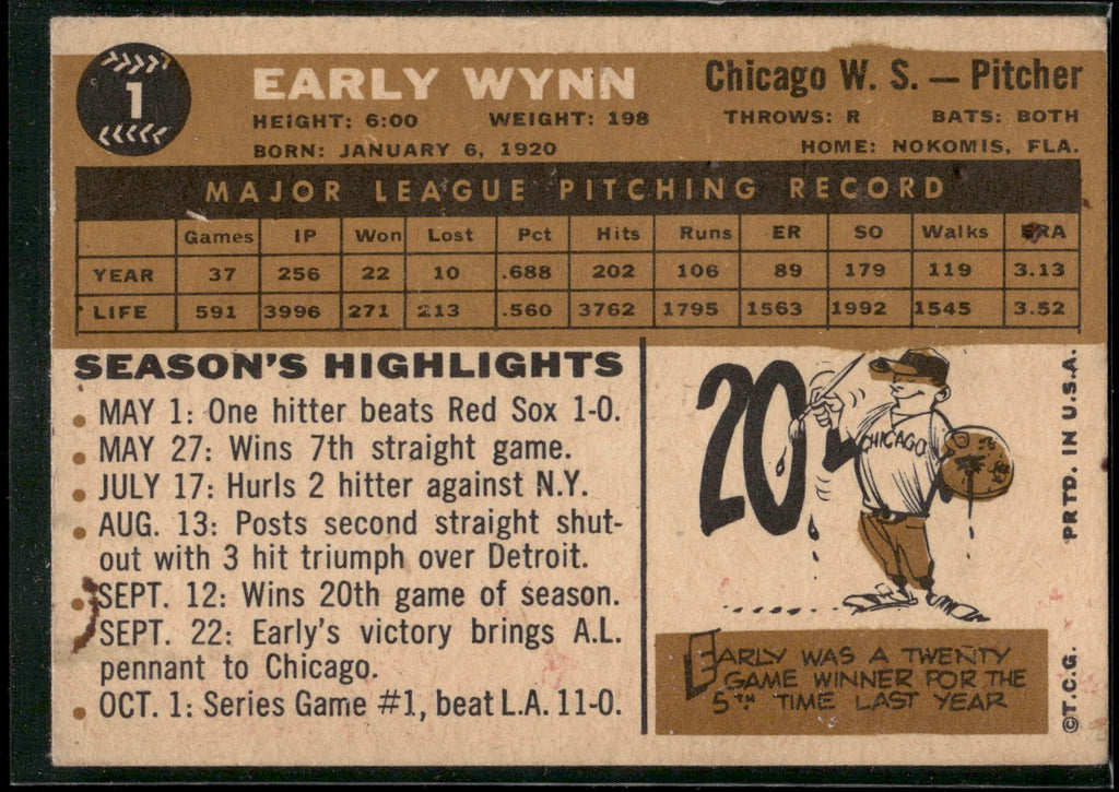 1960 Topps #1 Early Wynn