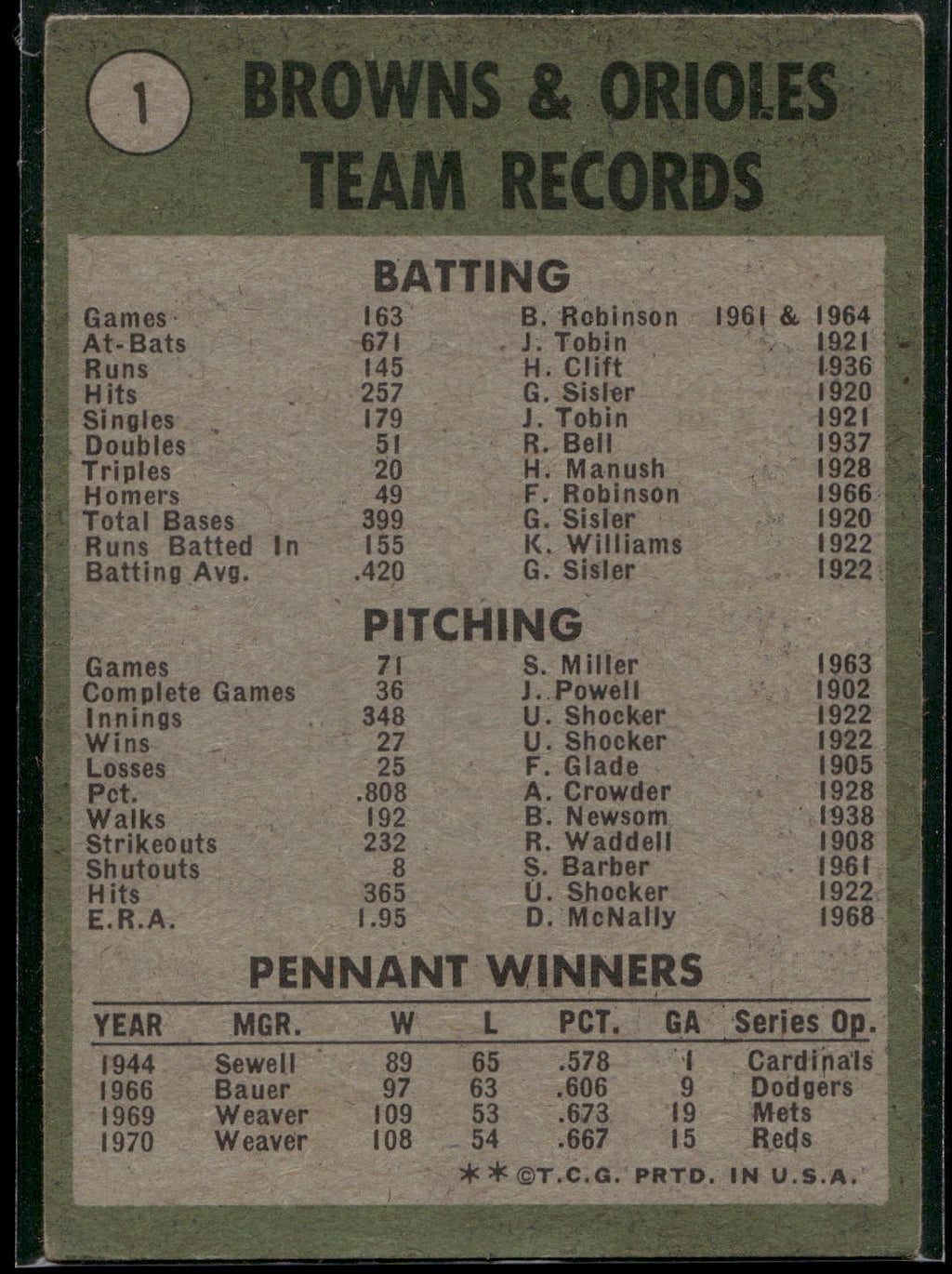 1971 Topps #1 1970 World Champions (Baltimore Orioles)