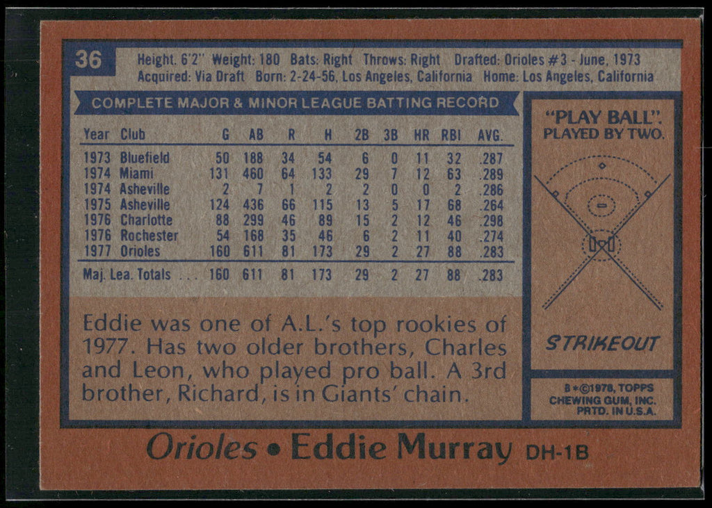 1978 Topps #36 Eddie Murray