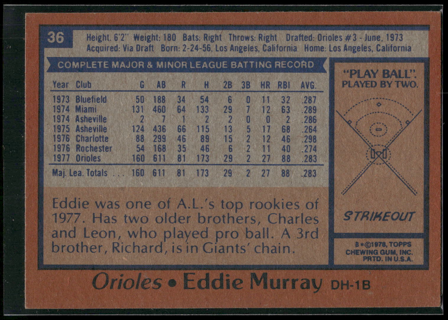 1978 Topps #36 Eddie Murray