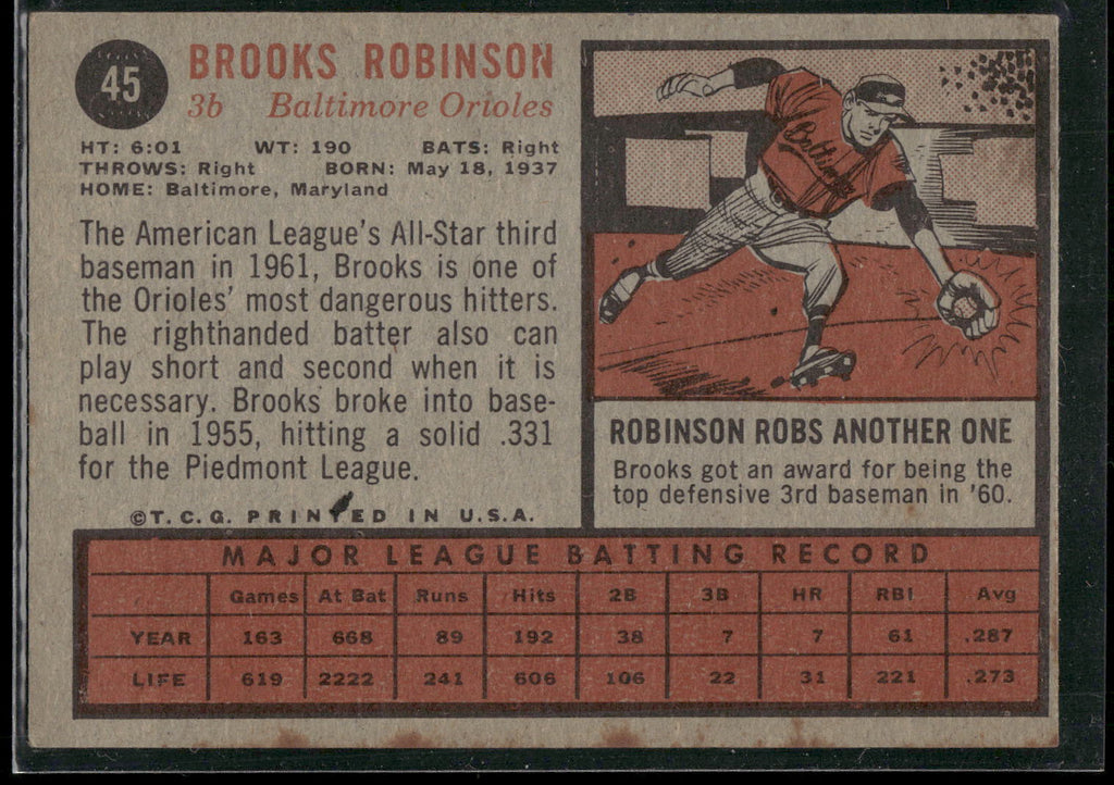 1962 Topps #45 Brooks Robinson