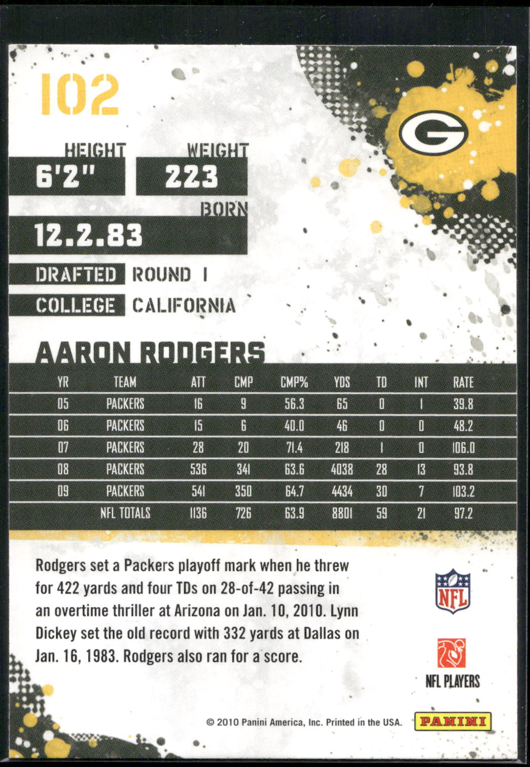 2010 Score #102 Aaron Rodgers