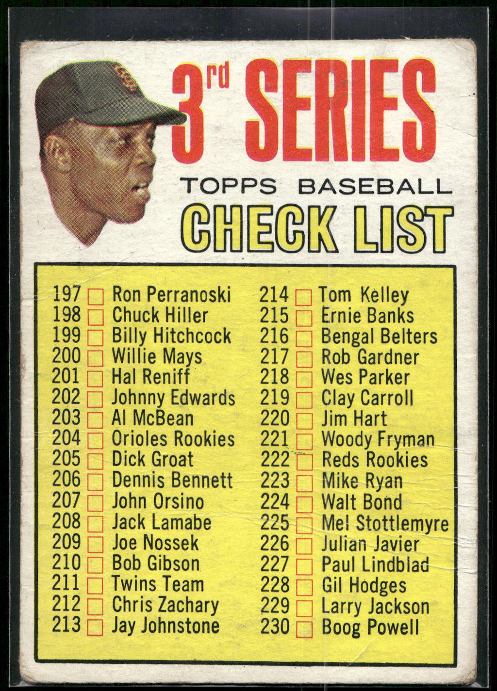 1967 Topps #191b 3rd Series Checklist: 197-283