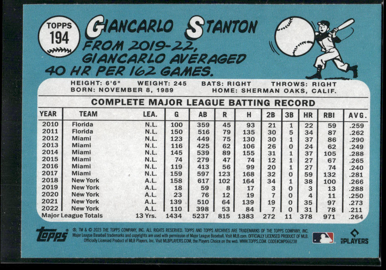 2023 Topps Archives #194 Giancarlo Stanton