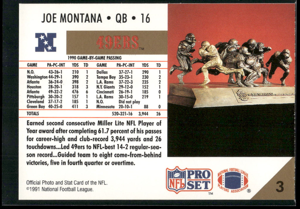 1991 Pro Set #3 Joe Montana