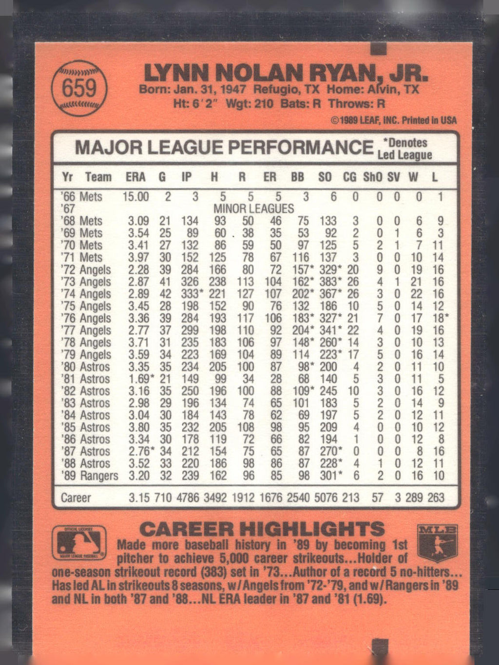 1990 Donruss #659 Nolan Ryan