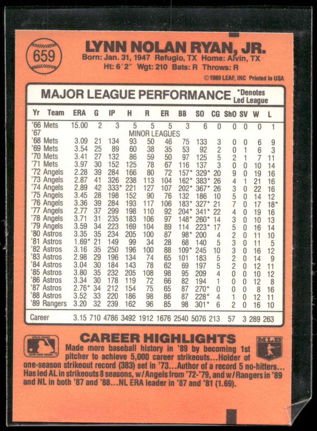 1990 Donruss #659 Nolan Ryan