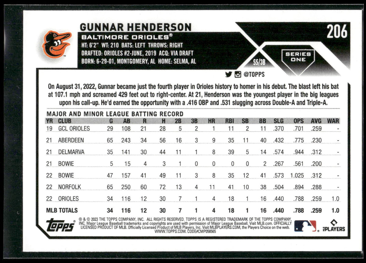 2023 Topps #206 Gunnar Henderson