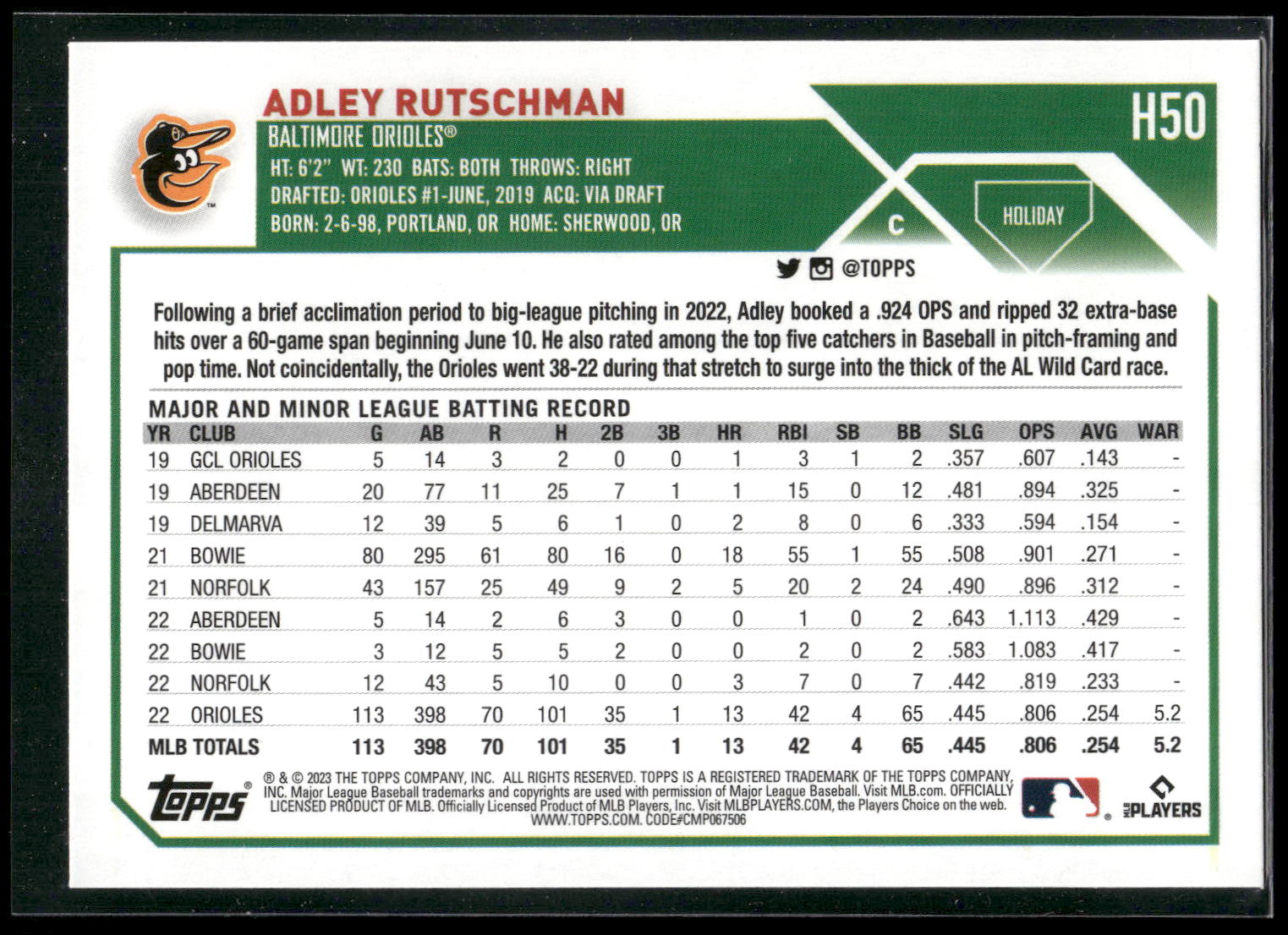 2023 Topps Holiday #H50 Adley Rutschman