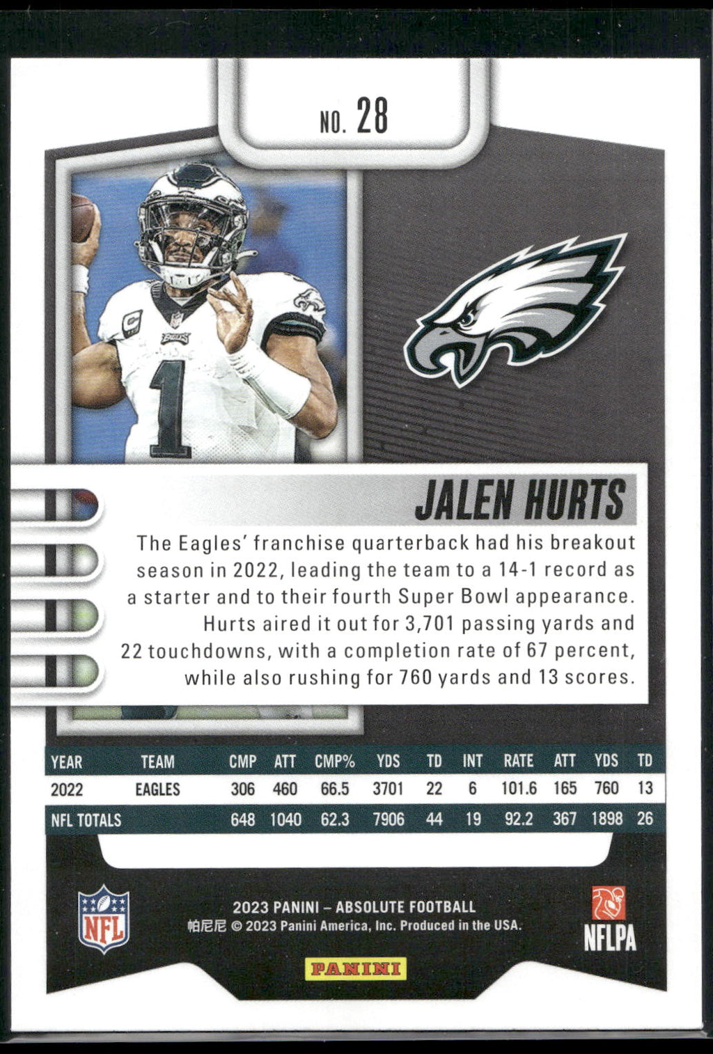 2023 Panini Absolute #28 Jalen Hurts
