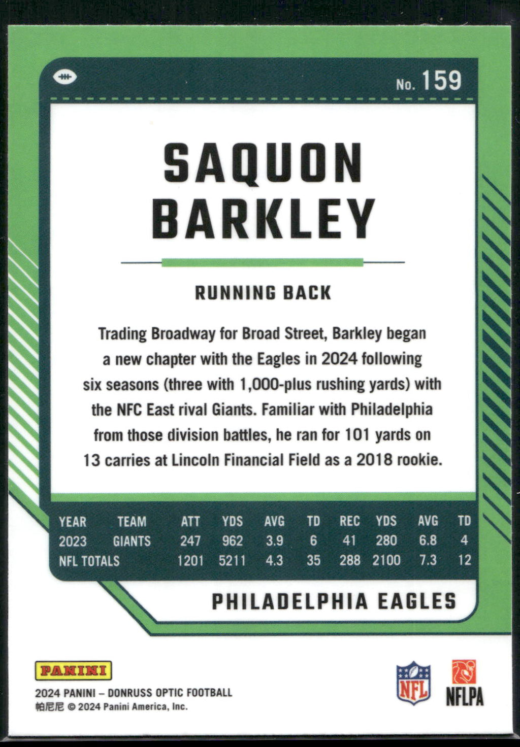 2024 Donruss Optic #159 Saquon Barkley