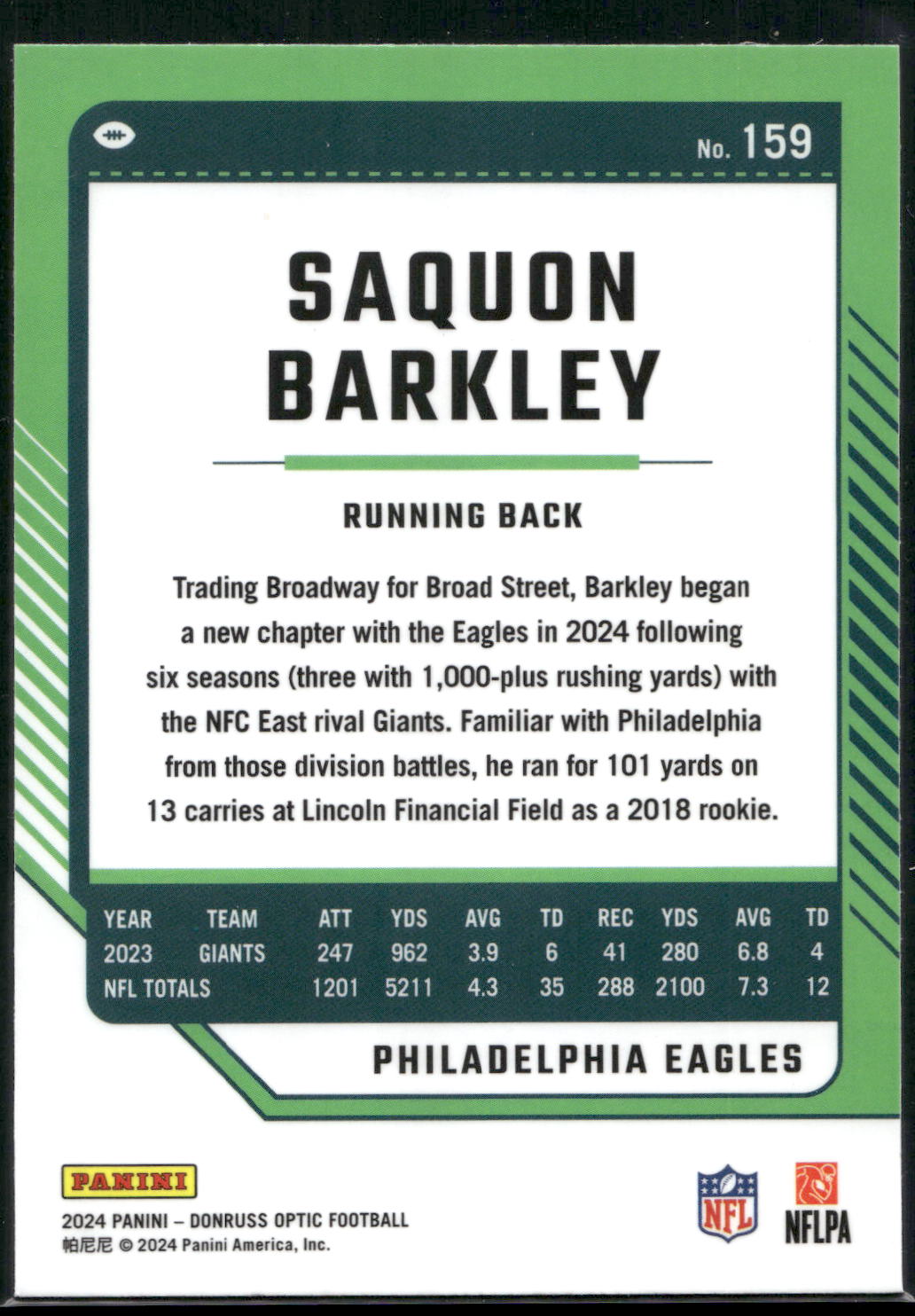 2024 Donruss Optic #159 Saquon Barkley