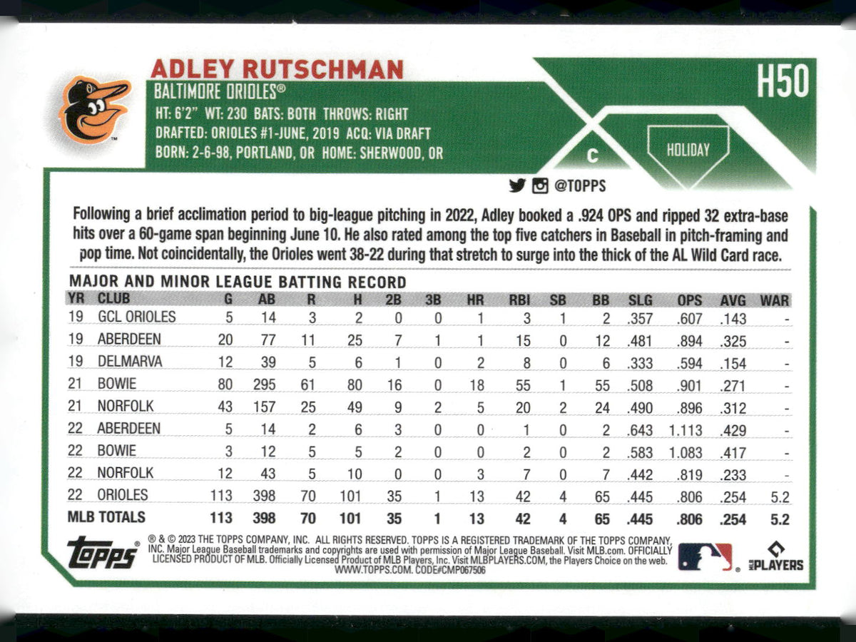 2023 Topps Holiday #H50 Adley Rutschman